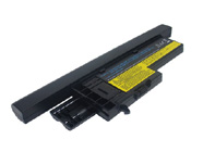 LENOVO ThinkPad X61s 7667 Batterie 14.4 5200mAh