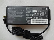 Chargeur pour ordinateur portable LENOVO IdeaPad Y700 14ISK-80NU