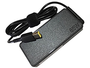 Chargeur pour ordinateur portable LENOVO ThinkPad X250 20CM004A