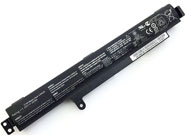  VivoBook F102B 