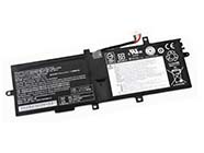  ThinkPad Helix 2-20CG004JCD 