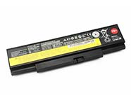  ThinkPad E550 20DF003WUS 