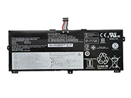  ThinkPad X13 Yoga Gen 1-20SX0035SP 