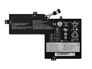  IdeaPad S540-15IWL-81NE004MSC 