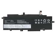  ThinkPad T14s Gen 2-20WM004HGB 