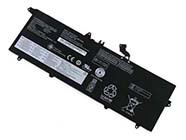  ThinkPad T14s Gen 1-20UH005GIV 