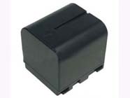 Batterie pour JVC GR-D250KR