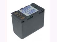 JVC GZ-MG155A Batterie 7.4 2200mAh